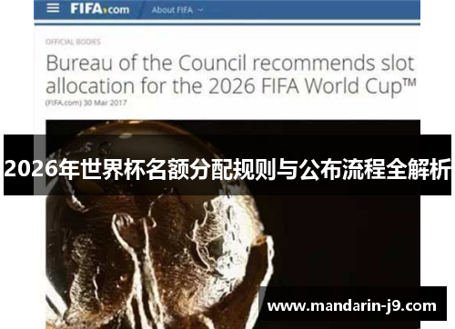 2026年世界杯名额分配规则与公布流程全解析