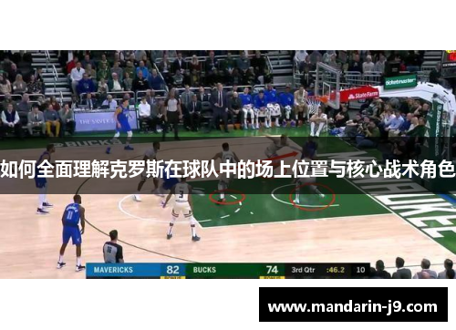 如何全面理解克罗斯在球队中的场上位置与核心战术角色 如何全面理解克罗斯在球队中的场上位置与核心战术角色
