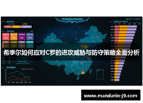 希季尔如何应对C罗的进攻威胁与防守策略全面分析