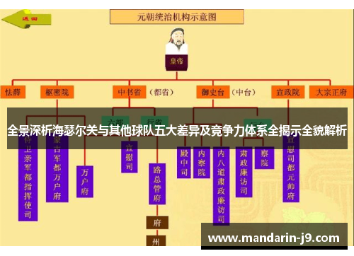全景深析海瑟尔关与其他球队五大差异及竞争力体系全揭示全貌解析 全景深析海瑟尔关与其他球队五大差异及竞争力体系全揭示全貌解析