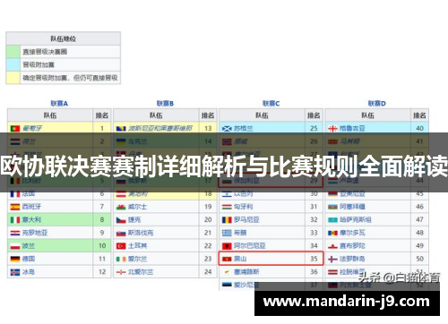 欧协联决赛赛制详细解析与比赛规则全面解读 欧协联决赛赛制详细解析与比赛规则全面解读