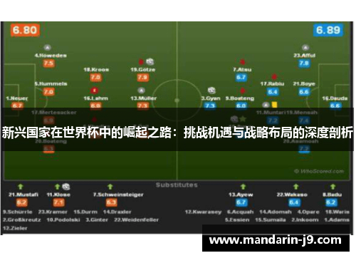 新兴国家在世界杯中的崛起之路：挑战机遇与战略布局的深度剖析