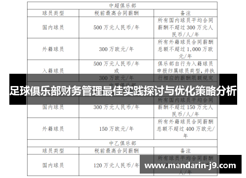 足球俱乐部财务管理最佳实践探讨与优化策略分析 足球俱乐部财务管理最佳实践探讨与优化策略分析