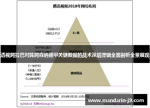 透视阿拉巴对阵阿森纳德甲关键数据的战术深层逻辑全面剖析全景展现 透视阿拉巴对阵阿森纳德甲关键数据的战术深层逻辑全面剖析全景展现